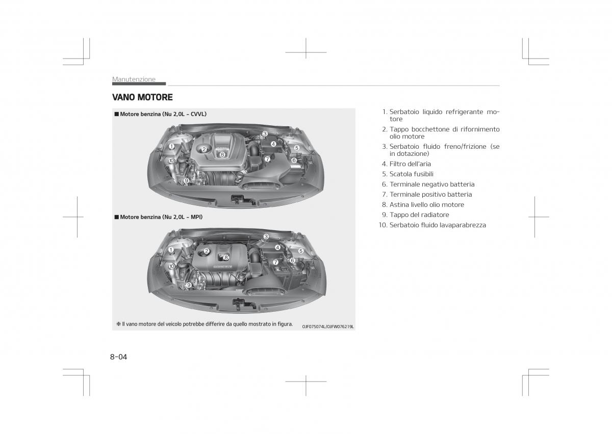 Kia Optima IV 4 manuale del proprietario / page 630