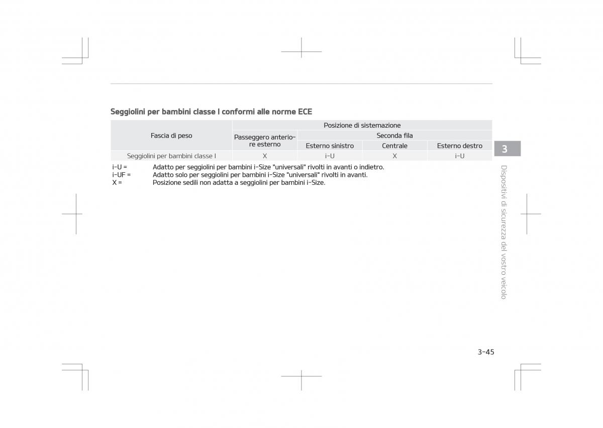 Kia Optima IV 4 manuale del proprietario / page 67