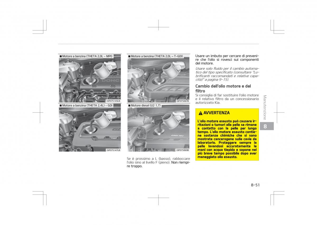 Kia Optima IV 4 manuale del proprietario / page 677