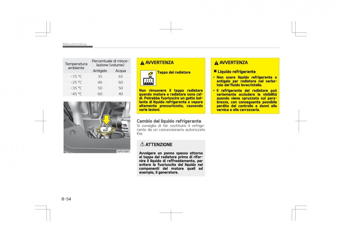 Kia Optima IV 4 manuale del proprietario / page 680