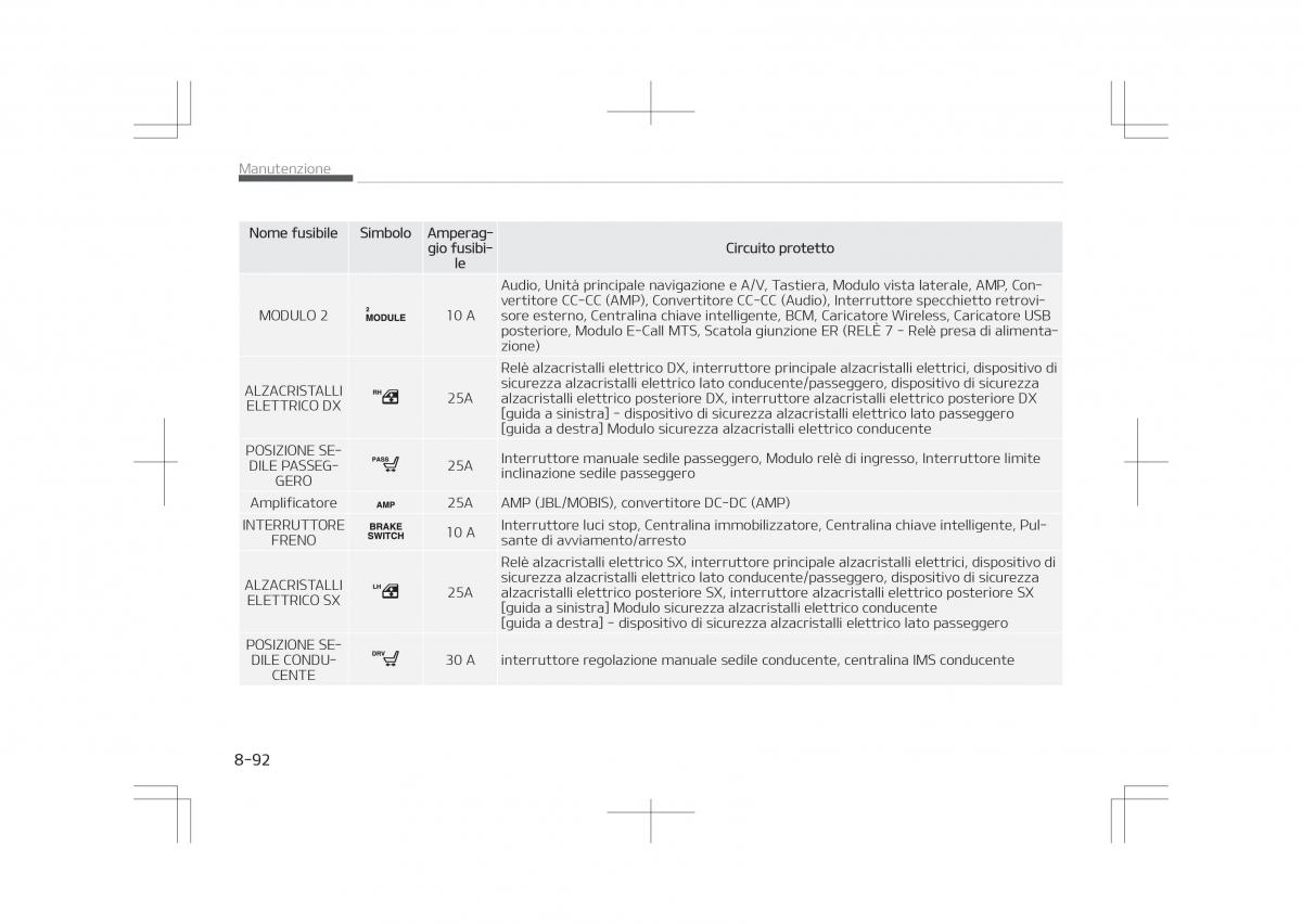 Kia Optima IV 4 manuale del proprietario / page 718