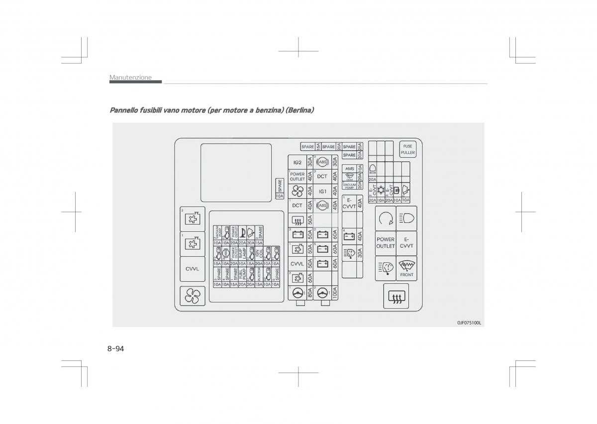 Kia Optima IV 4 manuale del proprietario / page 720