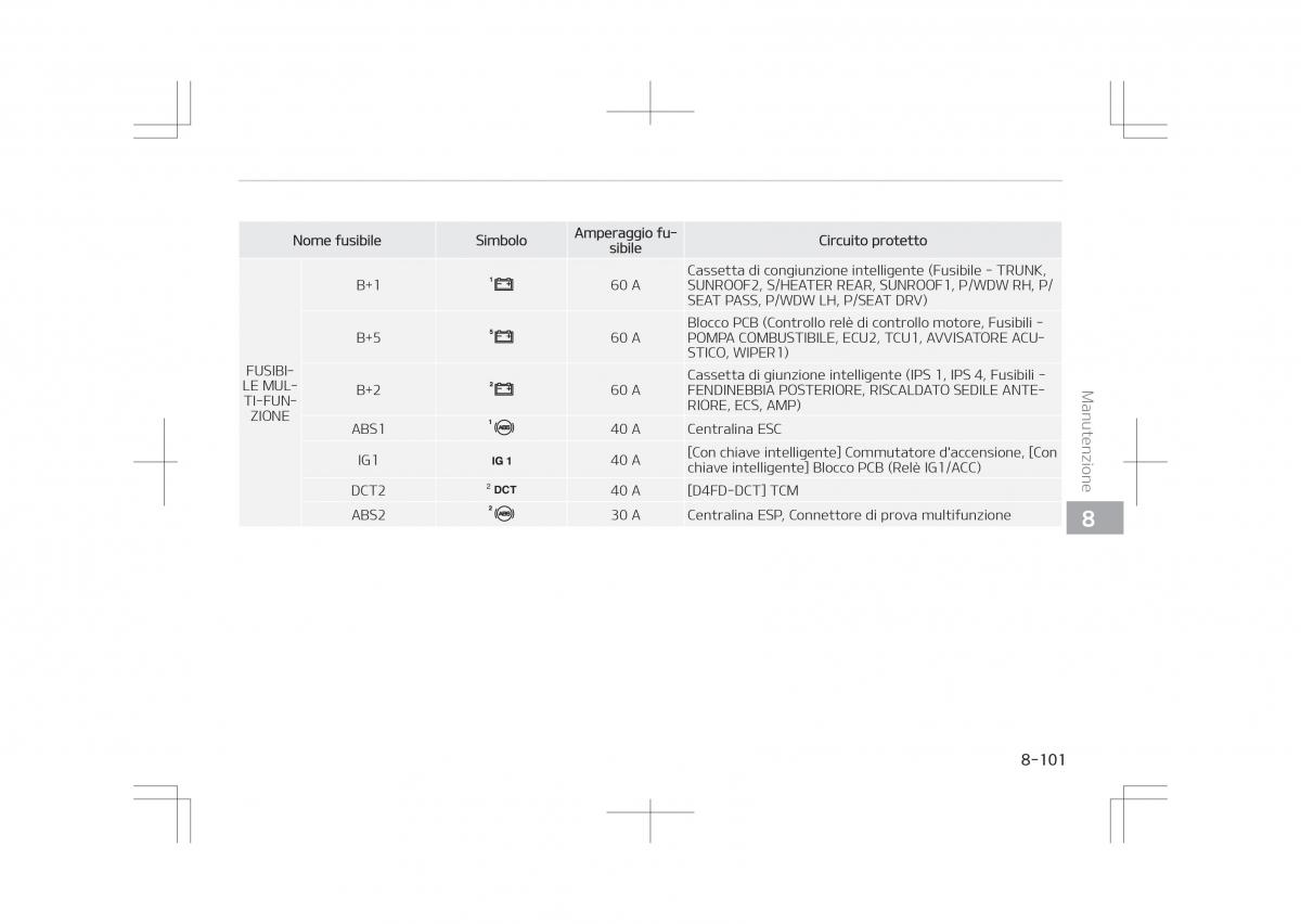 Kia Optima IV 4 manuale del proprietario / page 727