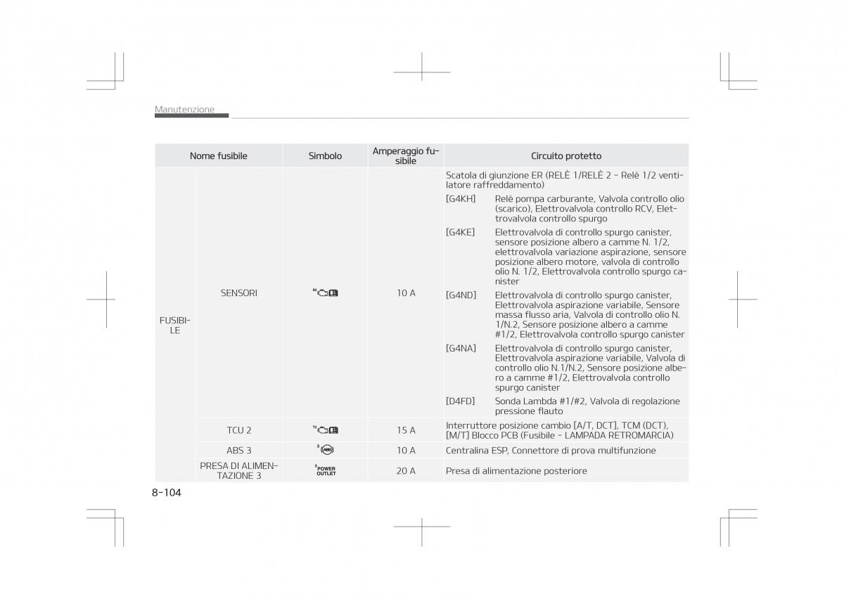 Kia Optima IV 4 manuale del proprietario / page 730