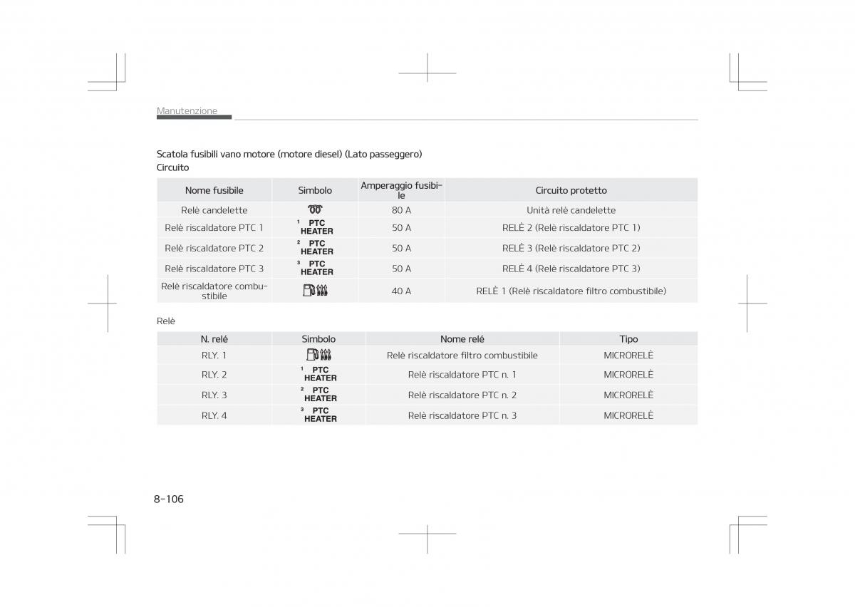 Kia Optima IV 4 manuale del proprietario / page 732