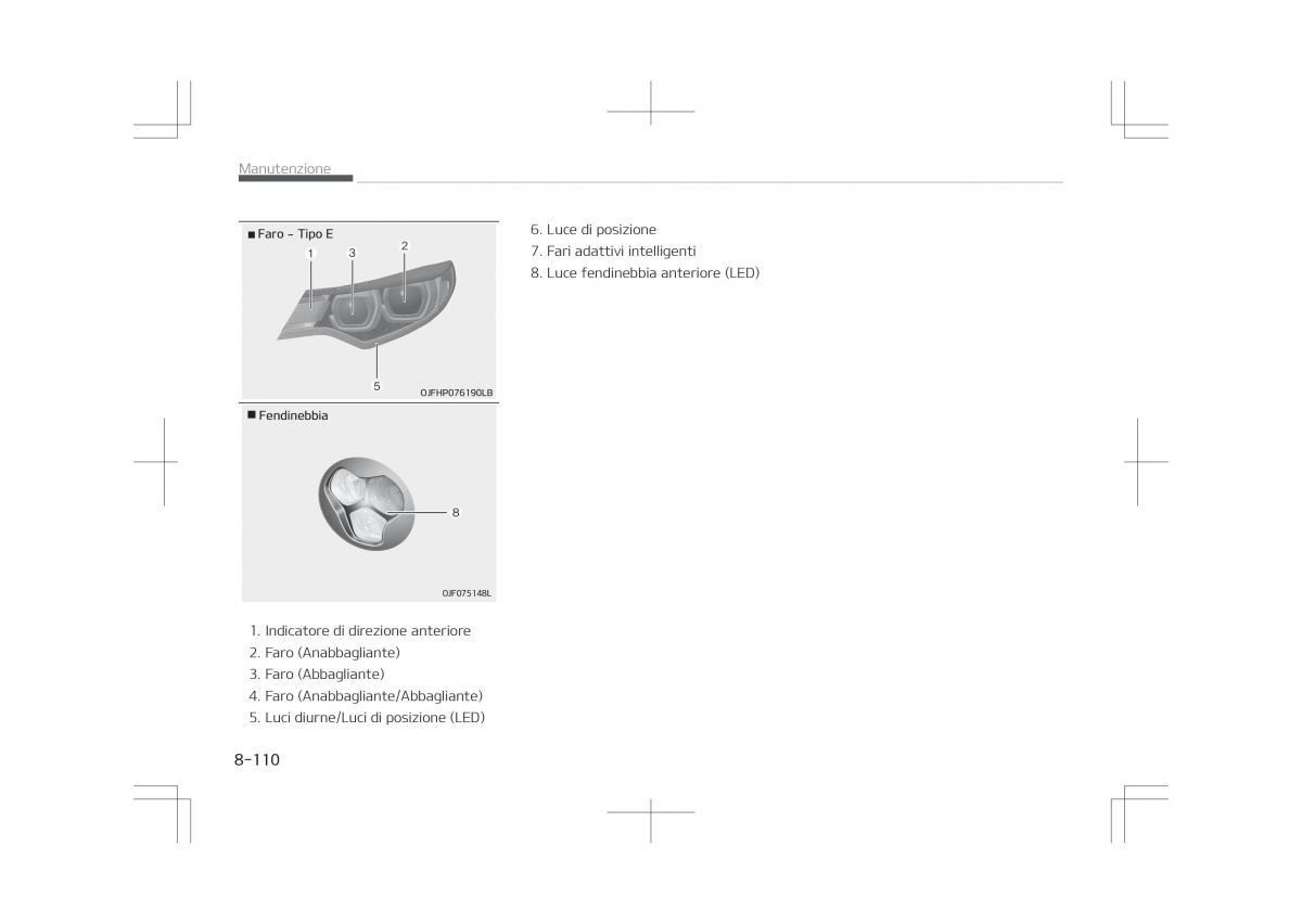 Kia Optima IV 4 manuale del proprietario / page 736