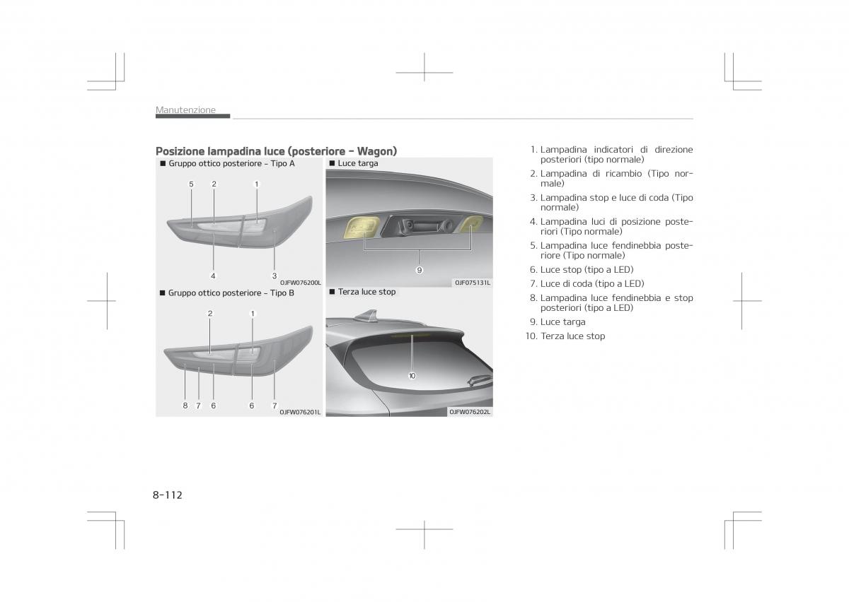 Kia Optima IV 4 manuale del proprietario / page 738