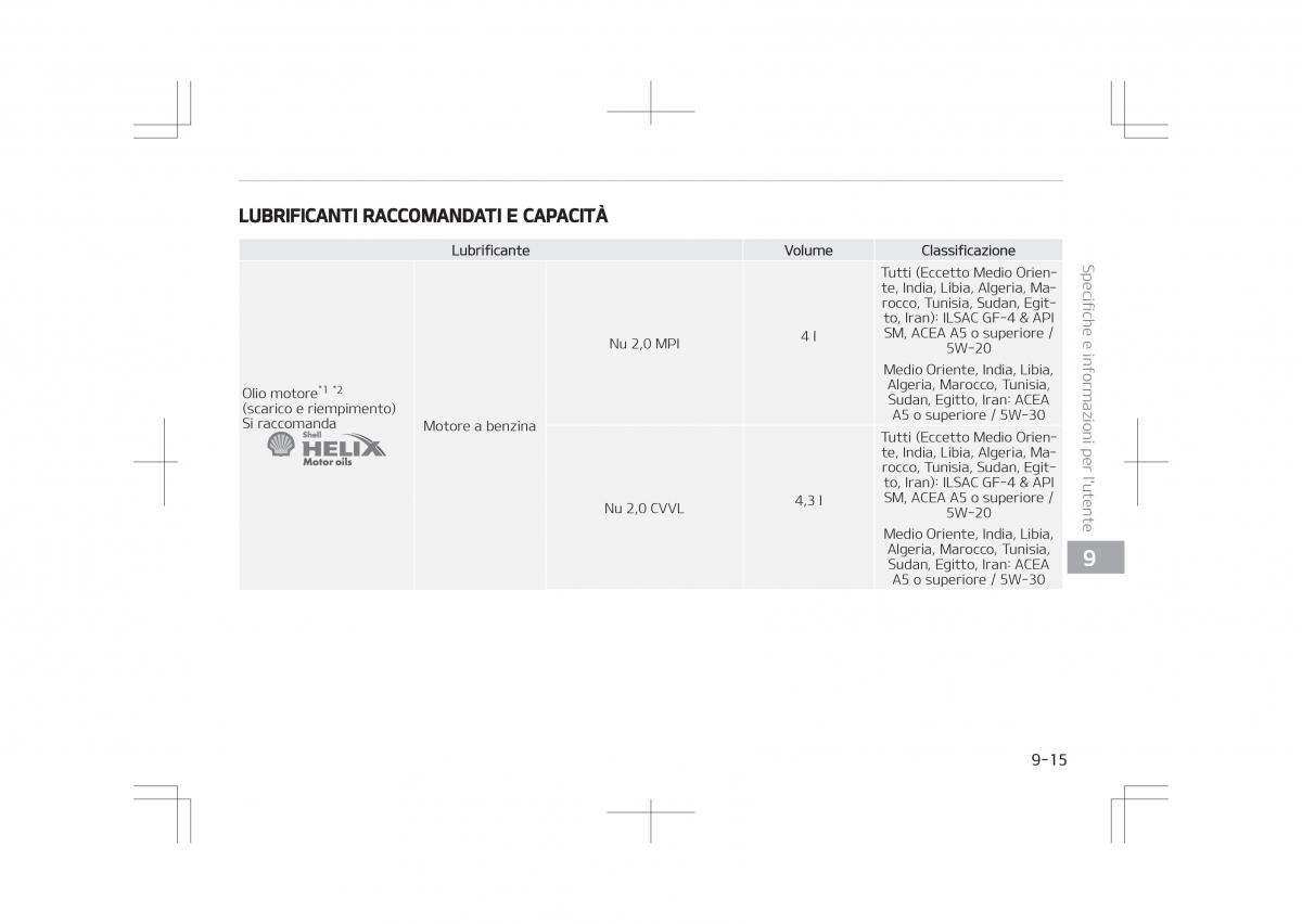 Kia Optima IV 4 manuale del proprietario / page 791