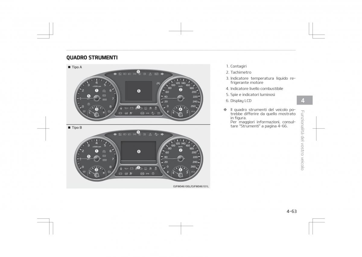 Kia Optima IV 4 manuale del proprietario / page 157