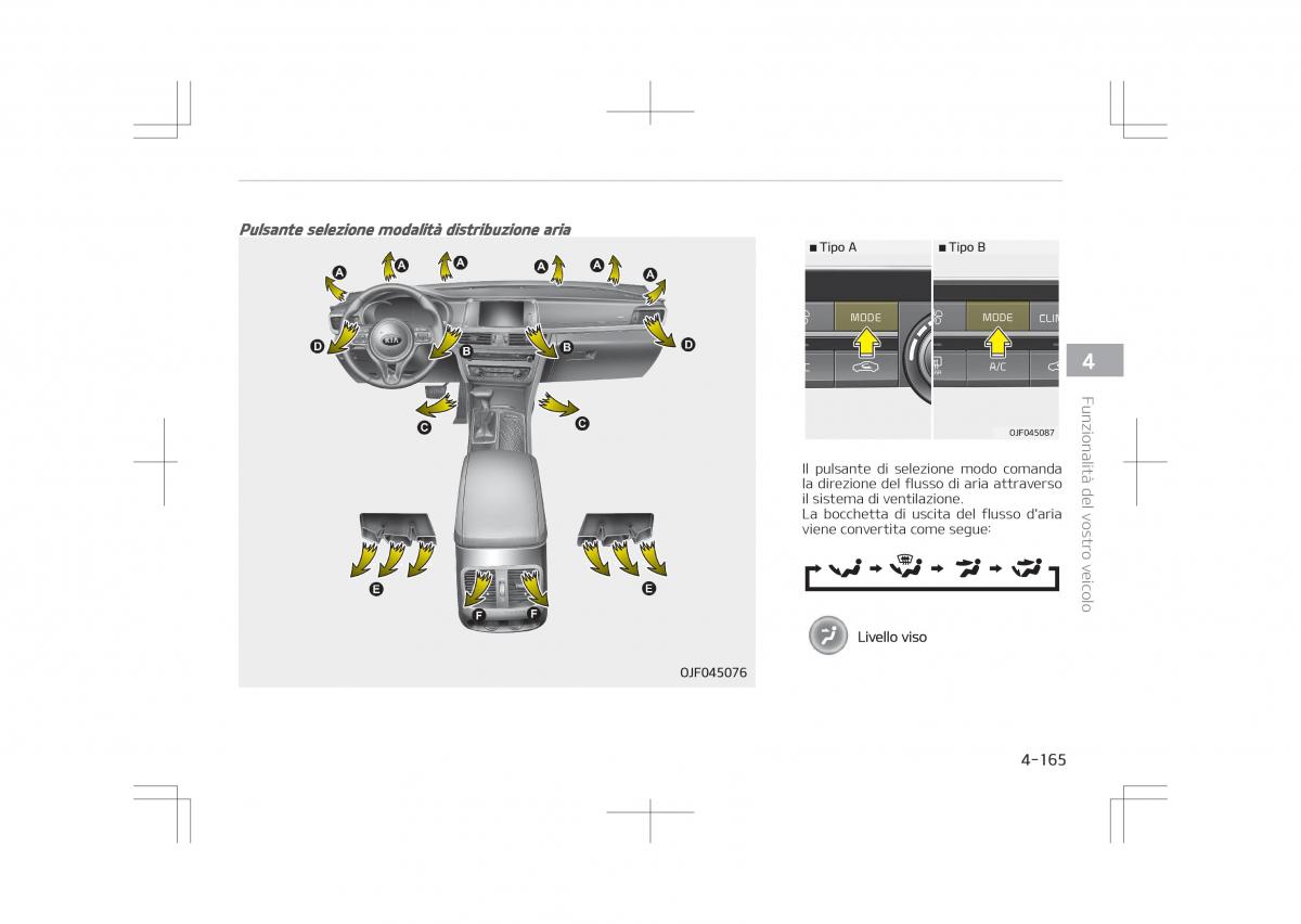 Kia Optima IV 4 manuale del proprietario / page 259