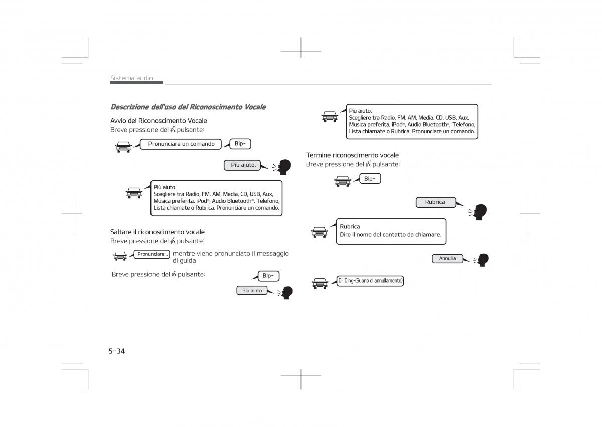 Kia Optima IV 4 manuale del proprietario / page 326