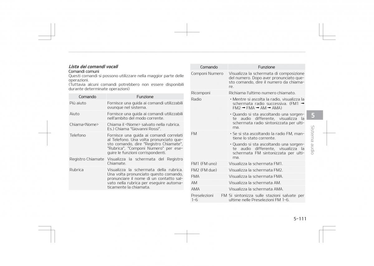 Kia Optima IV 4 manuale del proprietario / page 403