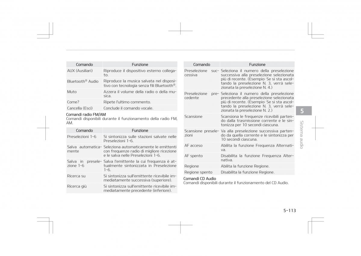 Kia Optima IV 4 manuale del proprietario / page 405