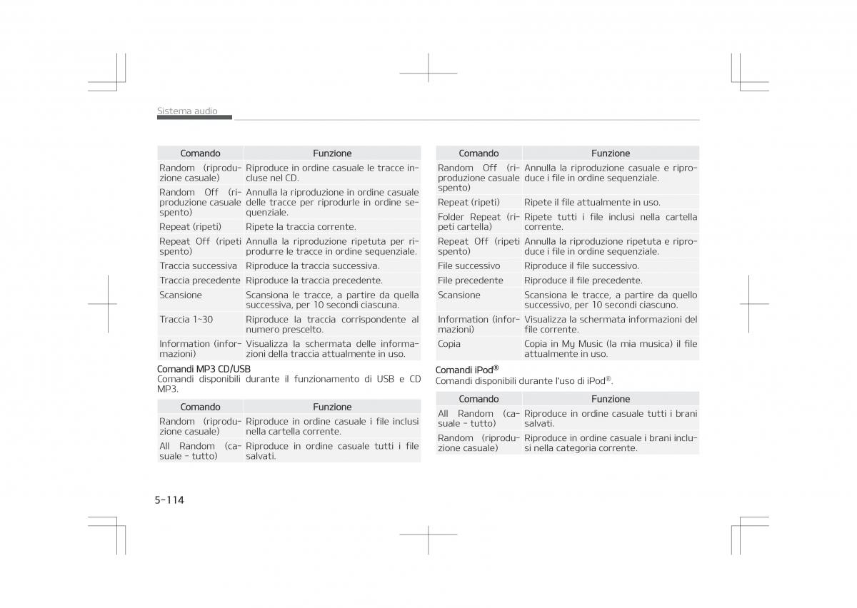 Kia Optima IV 4 manuale del proprietario / page 406