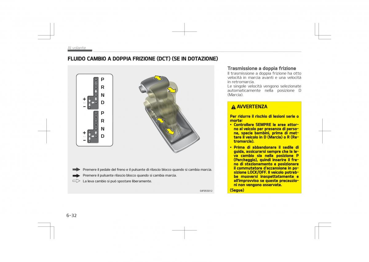 Kia Optima IV 4 manuale del proprietario / page 464