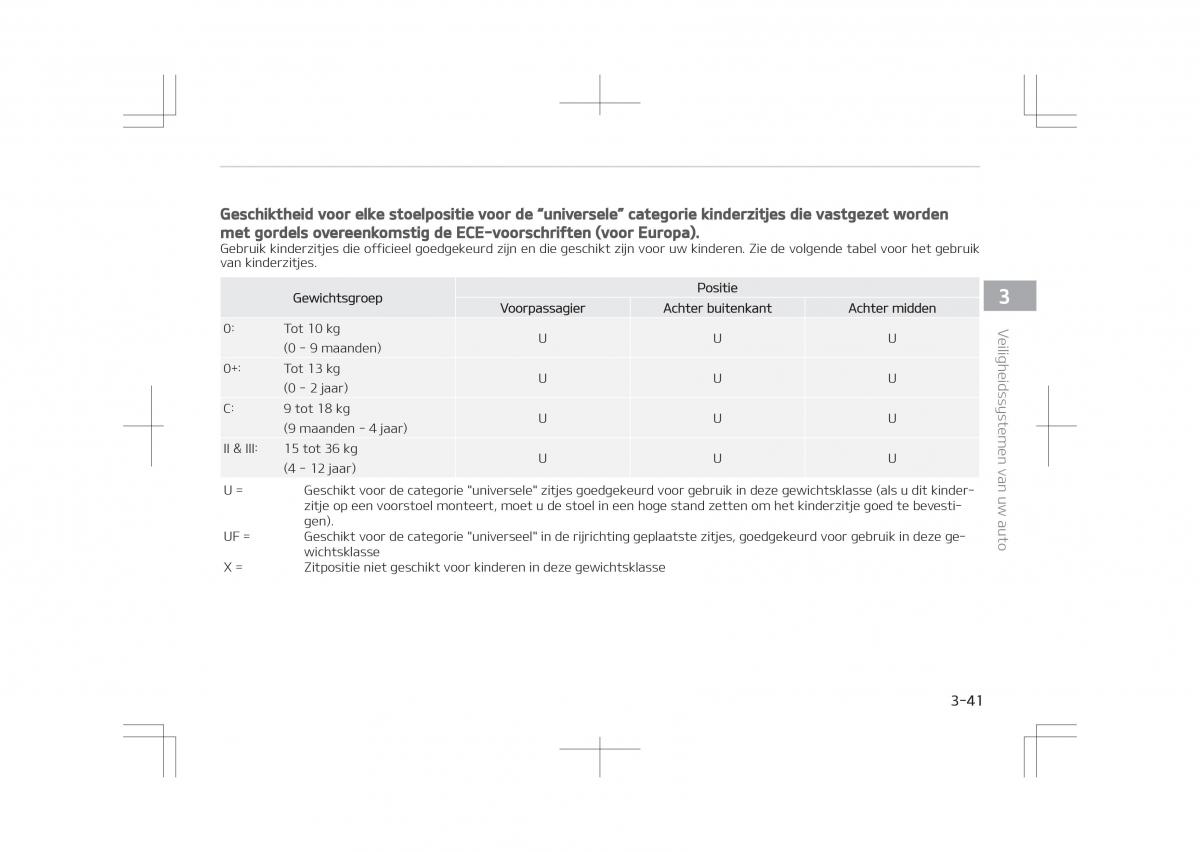 Kia Optima IV 4 handleiding / page 63