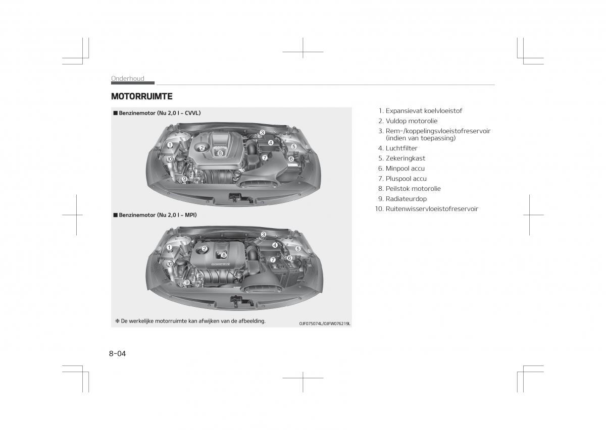 Kia Optima IV 4 handleiding / page 636