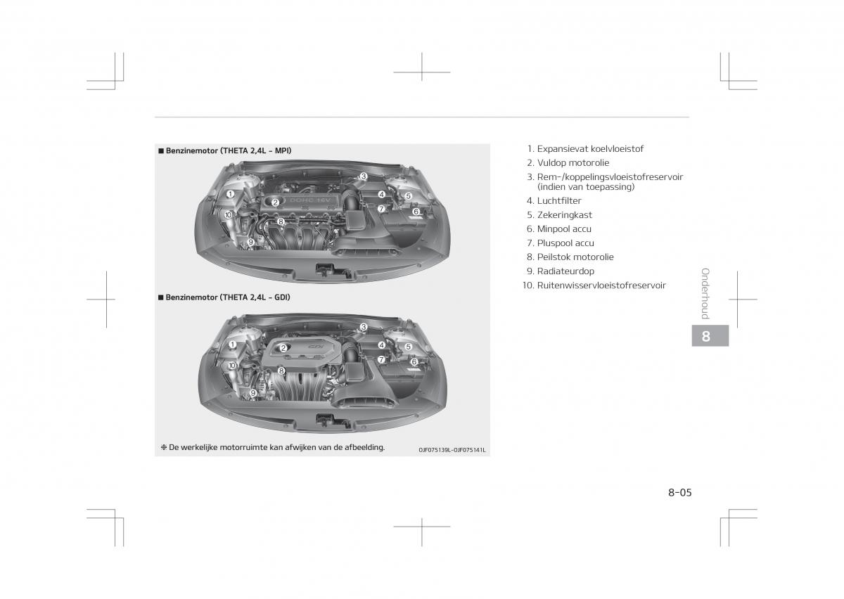 Kia Optima IV 4 handleiding / page 637