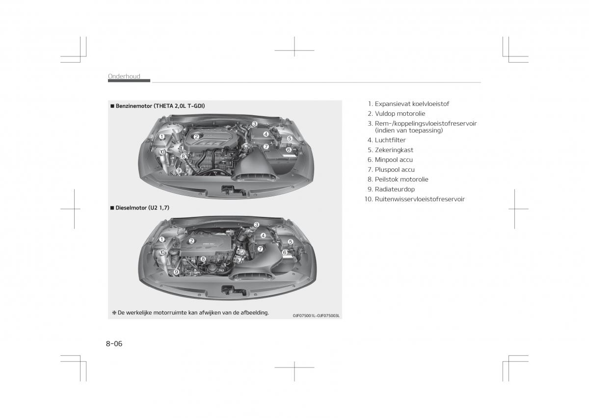 Kia Optima IV 4 handleiding / page 638