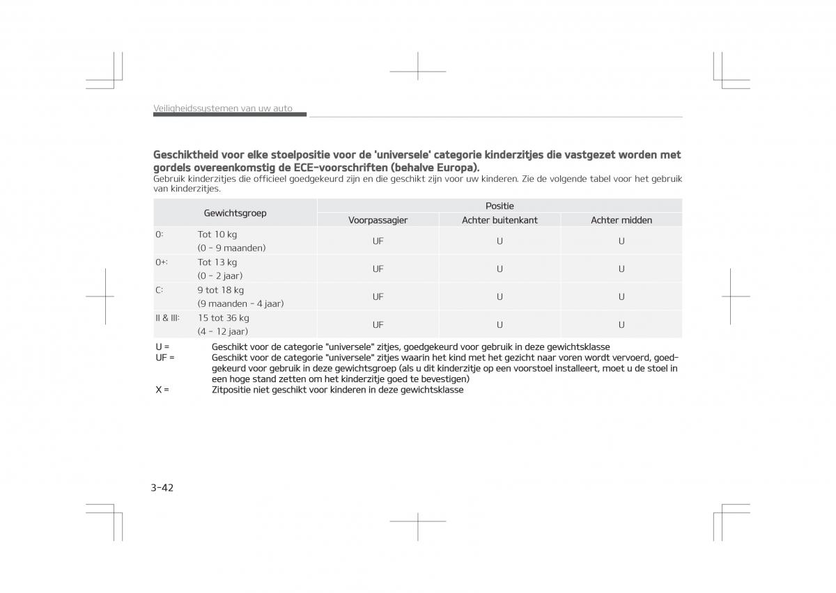 Kia Optima IV 4 handleiding / page 64