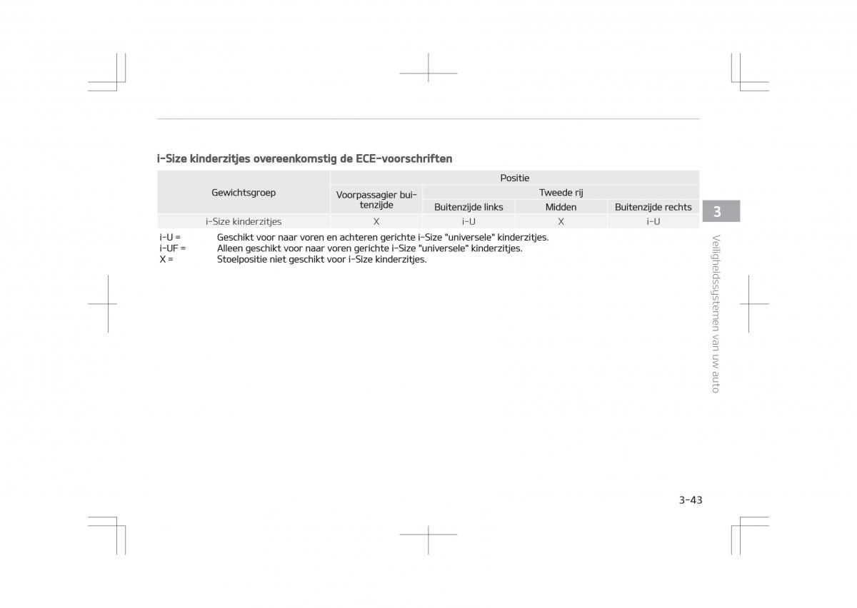 Kia Optima IV 4 handleiding / page 65