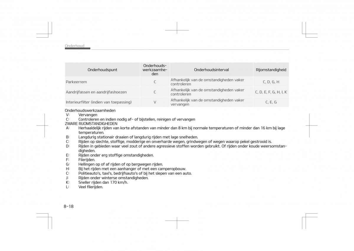 Kia Optima IV 4 handleiding / page 650