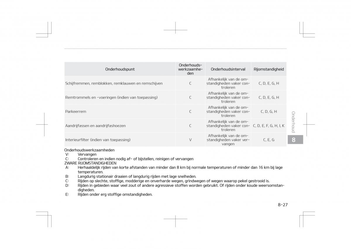 Kia Optima IV 4 handleiding / page 659