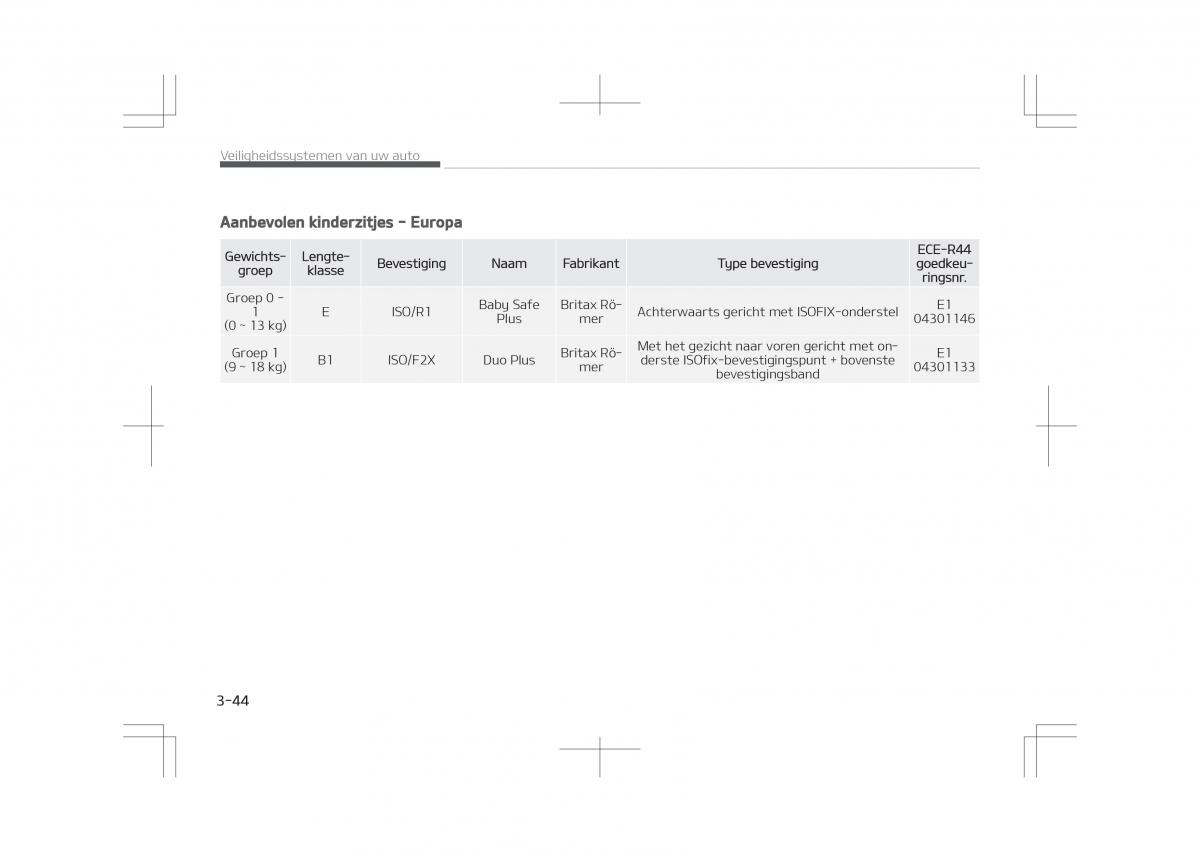 Kia Optima IV 4 handleiding / page 66