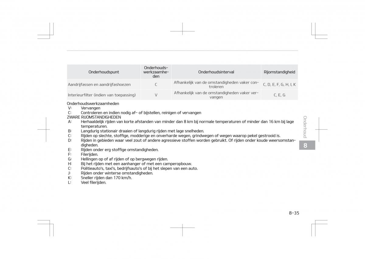 Kia Optima IV 4 handleiding / page 667