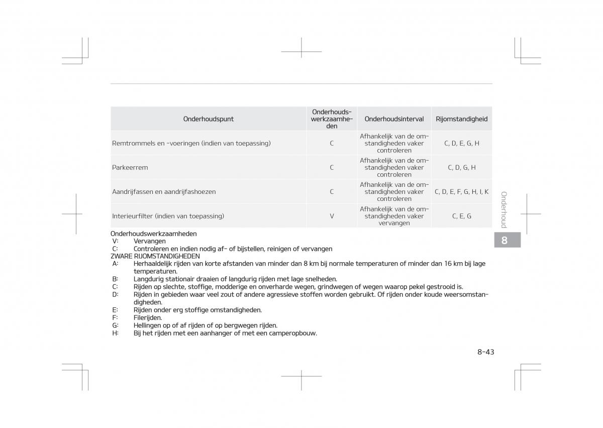 Kia Optima IV 4 handleiding / page 675