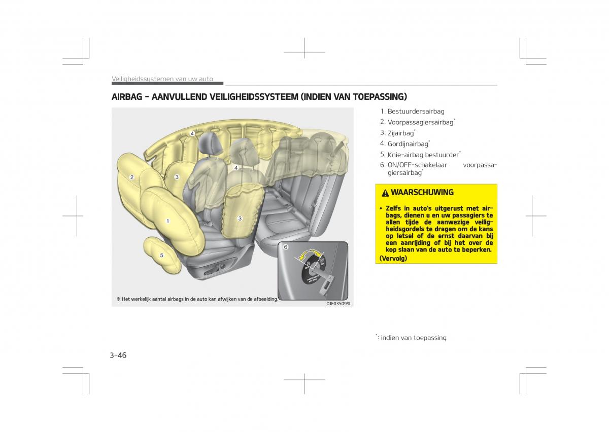 Kia Optima IV 4 handleiding / page 68