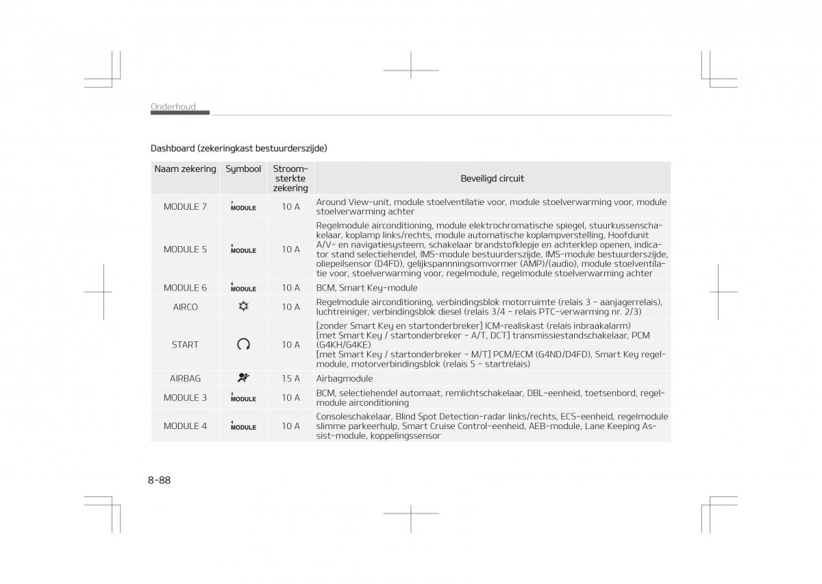 Kia Optima IV 4 handleiding / page 720