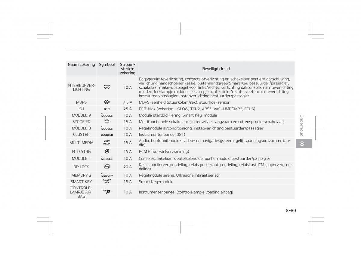 Kia Optima IV 4 handleiding / page 721