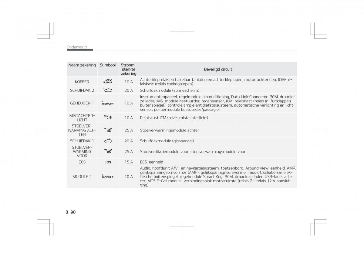 Kia Optima IV 4 handleiding / page 722