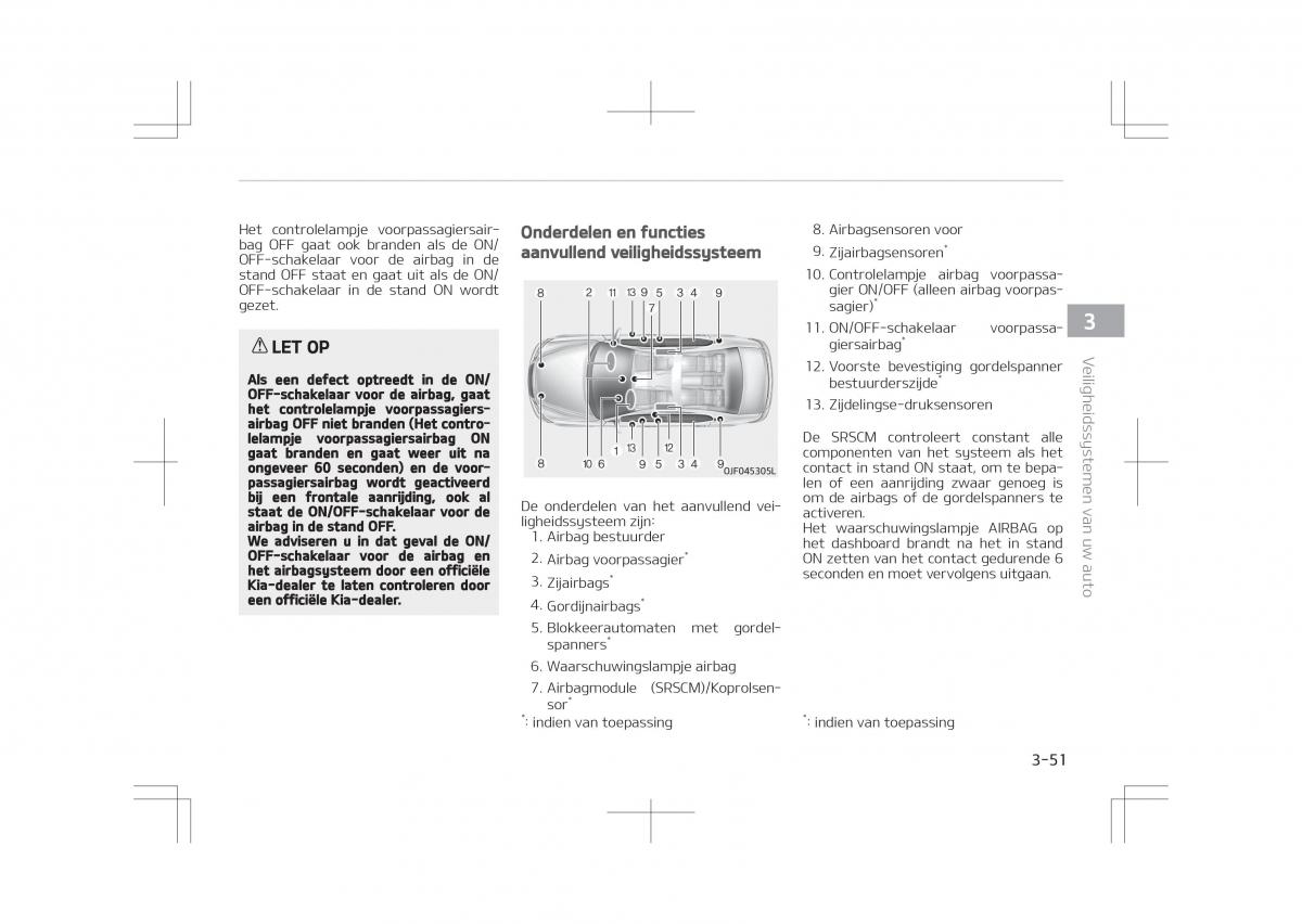 Kia Optima IV 4 handleiding / page 73