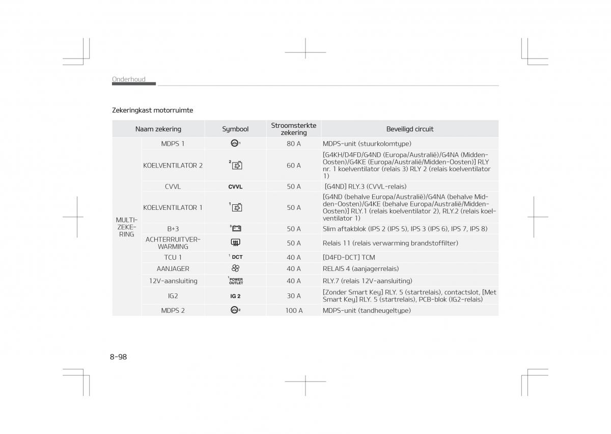 Kia Optima IV 4 handleiding / page 730