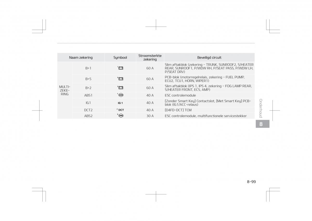 Kia Optima IV 4 handleiding / page 731