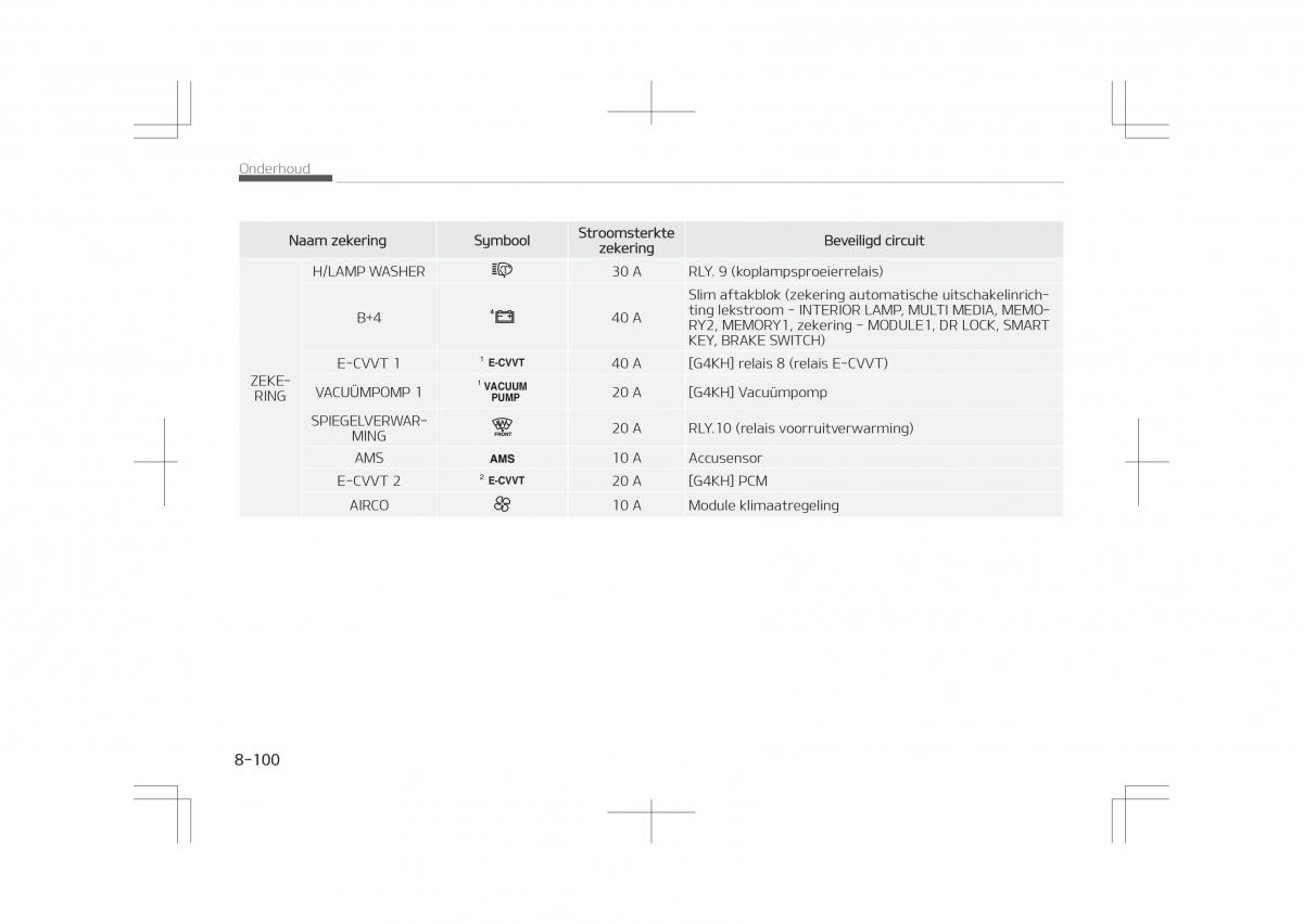 Kia Optima IV 4 handleiding / page 732