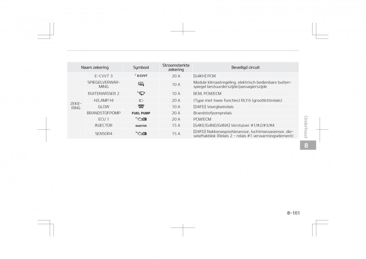 Kia Optima IV 4 handleiding / page 733