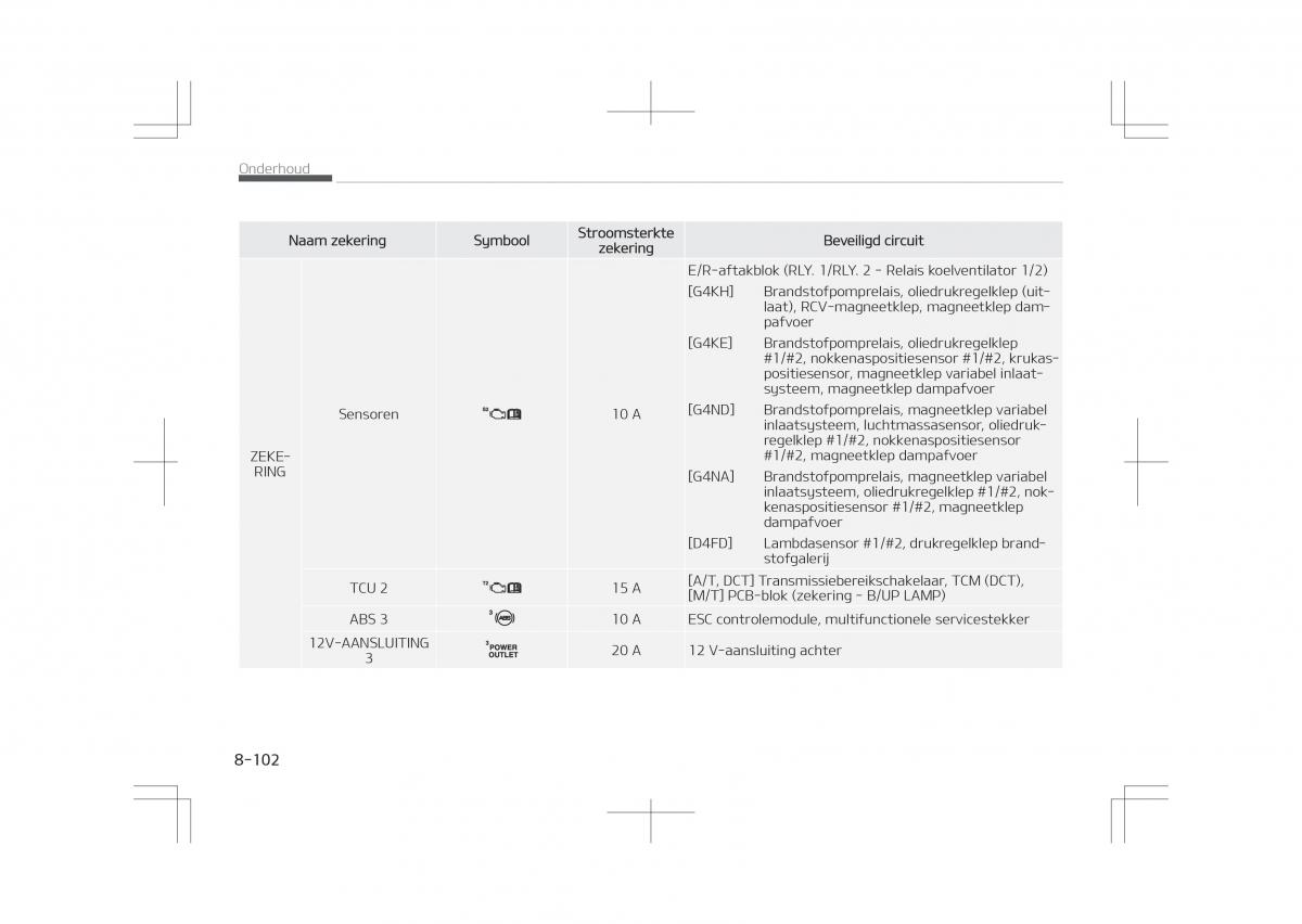 Kia Optima IV 4 handleiding / page 734