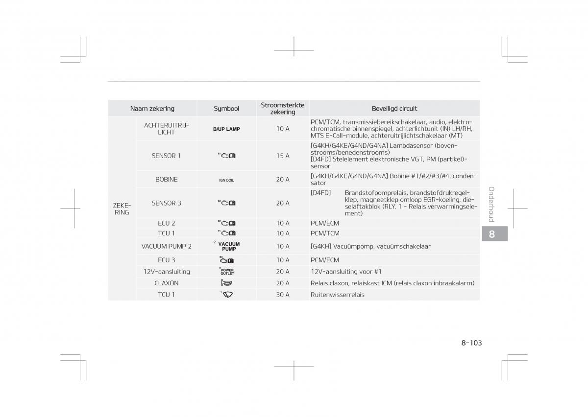 Kia Optima IV 4 handleiding / page 735