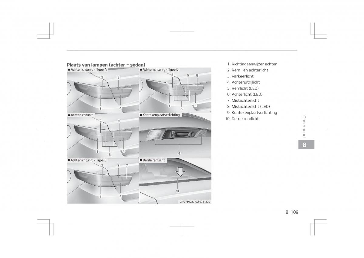 Kia Optima IV 4 handleiding / page 741