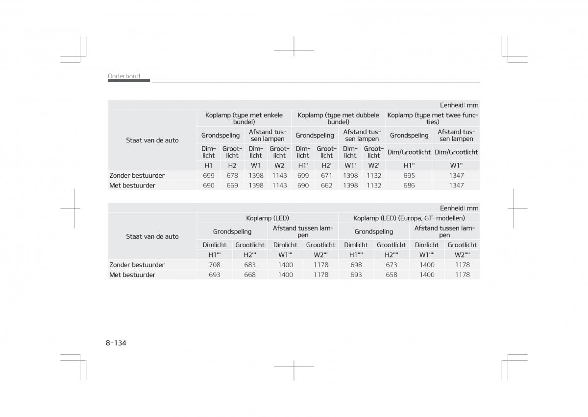 Kia Optima IV 4 handleiding / page 766