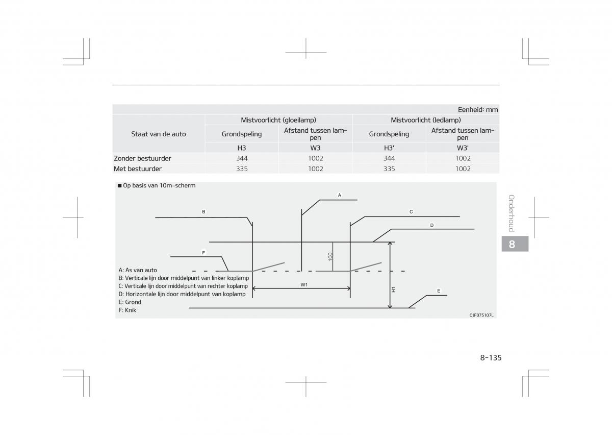 Kia Optima IV 4 handleiding / page 767