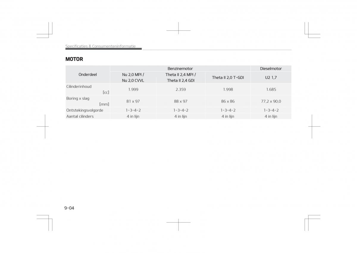 Kia Optima IV 4 handleiding / page 784