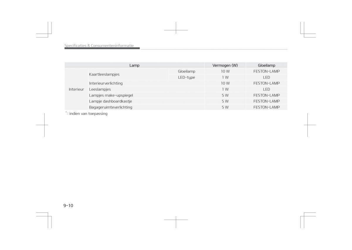 Kia Optima IV 4 handleiding / page 790