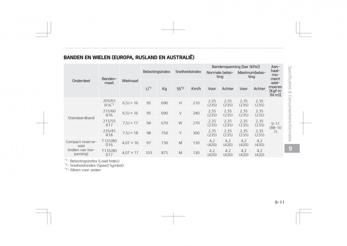 Kia Optima IV 4 handleiding / page 791