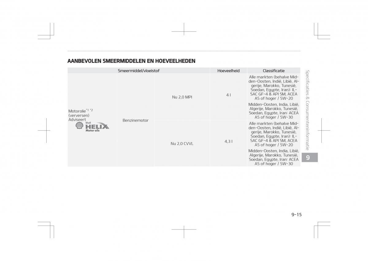 Kia Optima IV 4 handleiding / page 795