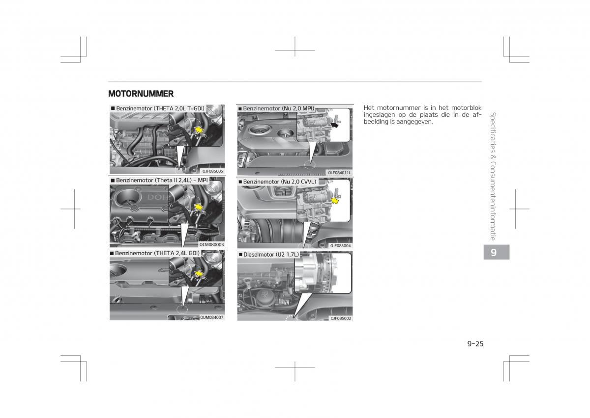 Kia Optima IV 4 handleiding / page 805