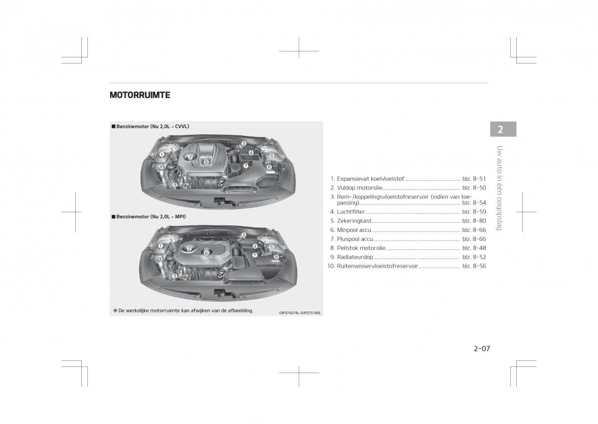 Kia Optima IV 4 handleiding / page 19